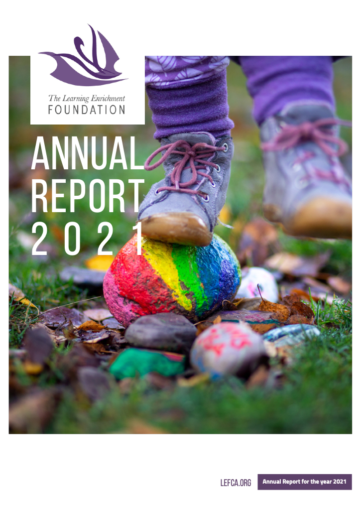 Annual Report for 2022